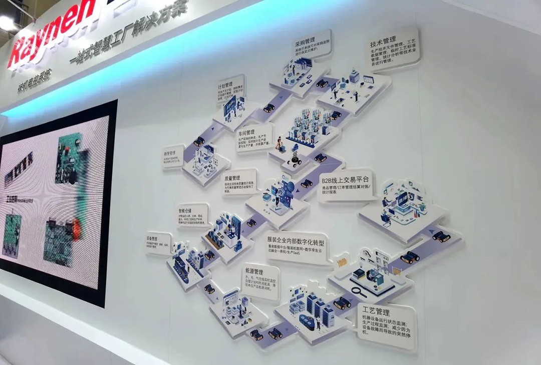展會精彩回顧|睿能科技攜最新襪機電控產品亮相大唐襪博會(圖6) 展會精彩回顧|睿能科技攜最新襪機電控產品亮相大唐襪博會(圖6)